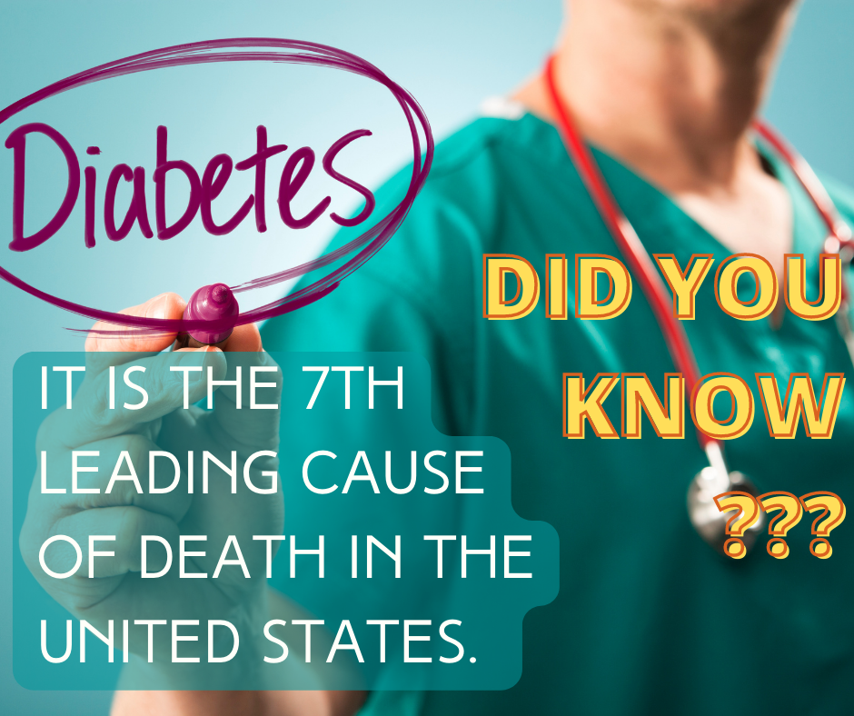 diabetes